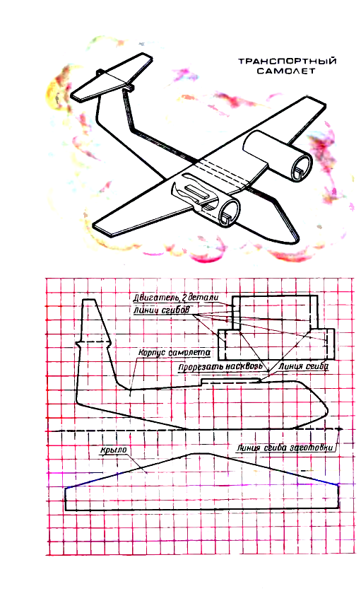 Сферы применения поделки самолет